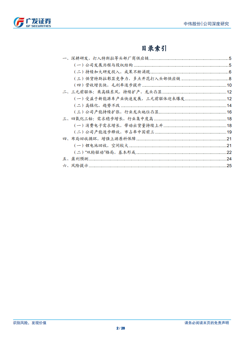 中伟股份-供货特斯拉彰显竞争力，重研发造就前驱体龙头-210210.pdf 第2页
