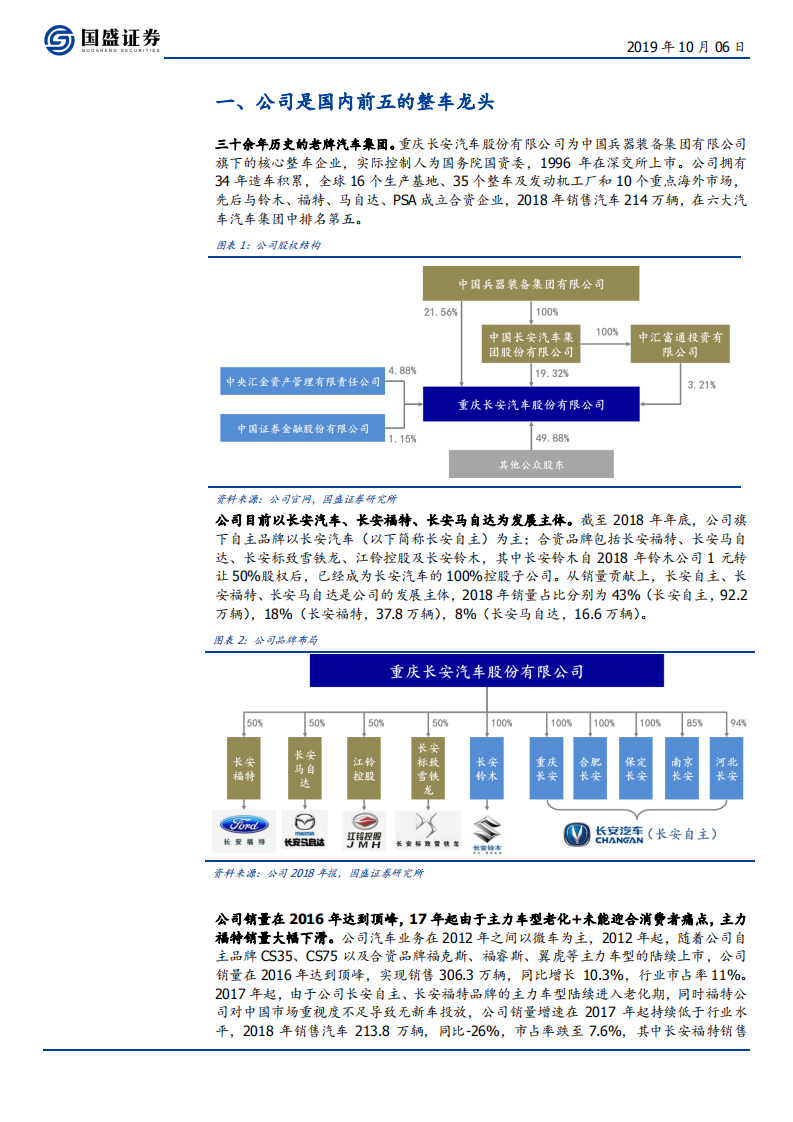 长安汽车-经营改善叠加产品新周期，底部迎双拐点-191006.pdf 第5页