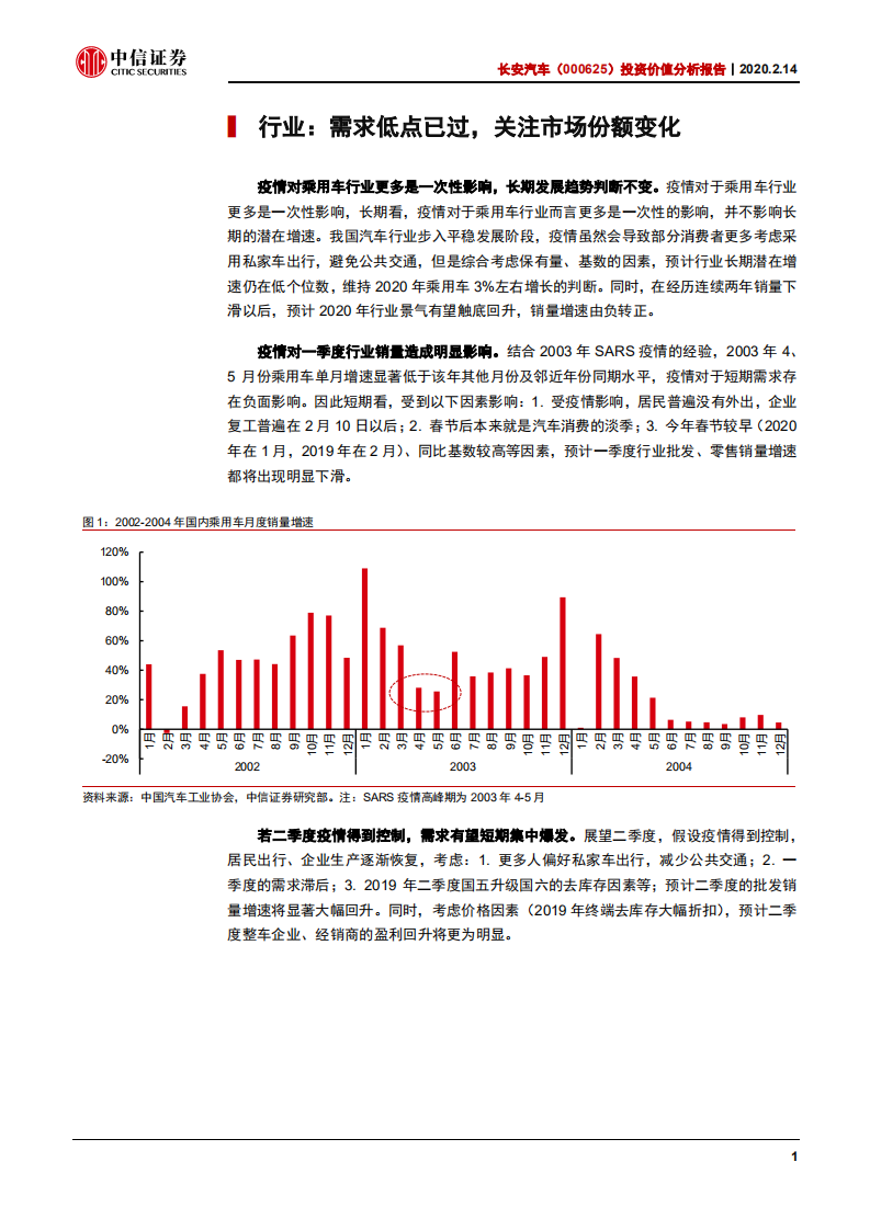 长安汽车-投资价值分析报告：自主进击，福特减亏-200214.pdf 第5页