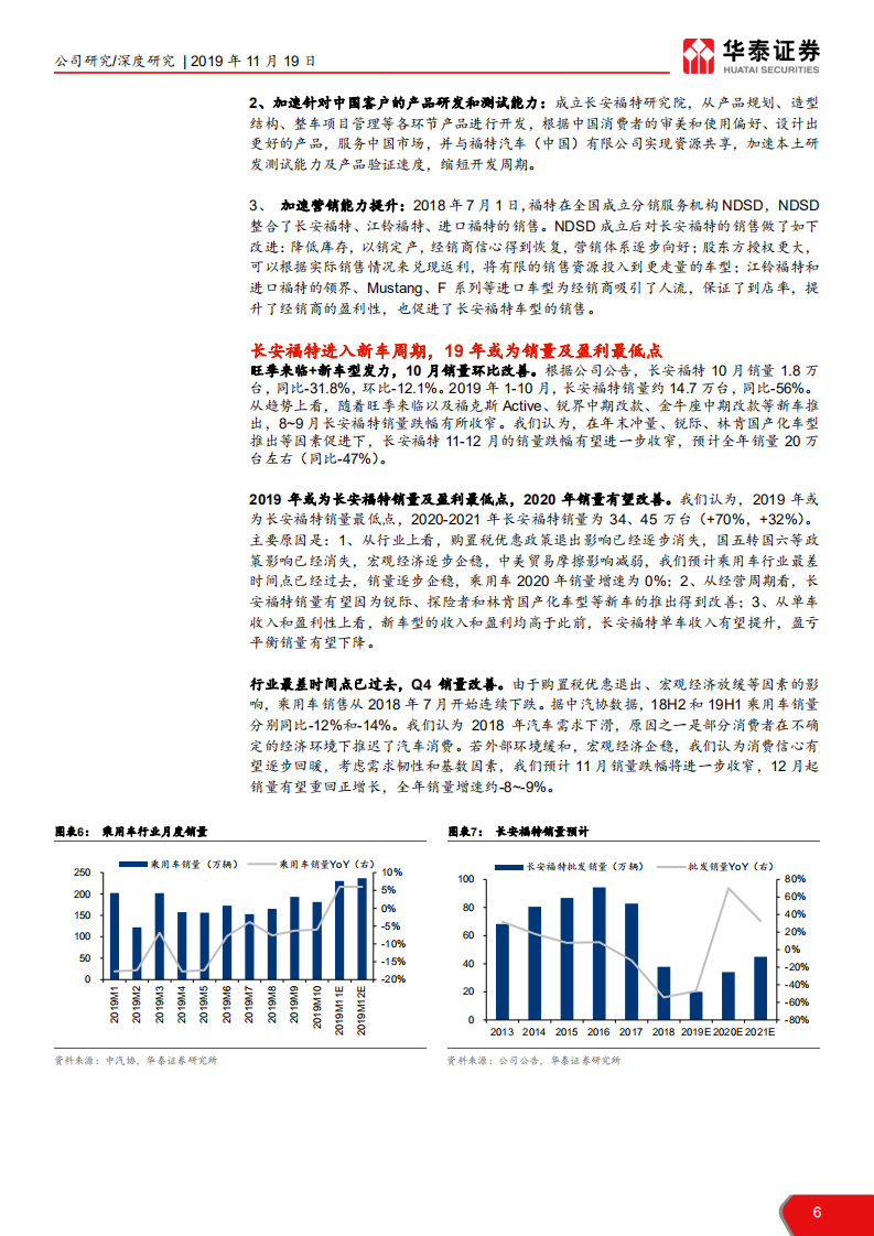 长安汽车-新车型周期来临，反转在望-191119.pdf 第6页