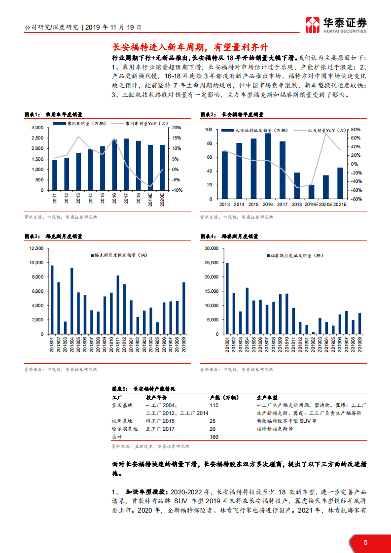 长安汽车-新车型周期来临，反转在望-191119.pdf 第5页