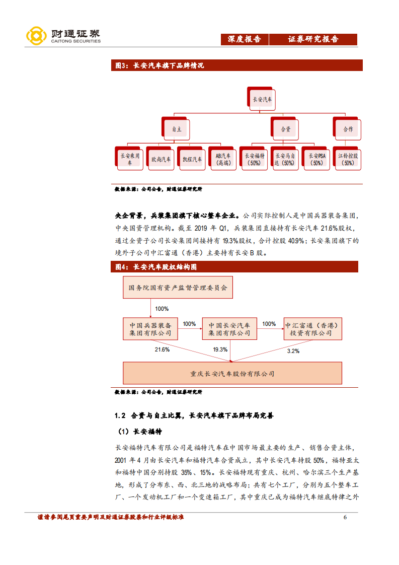 长安汽车-重振旗鼓蓄新力，困境反转正当时-190923.pdf 第6页