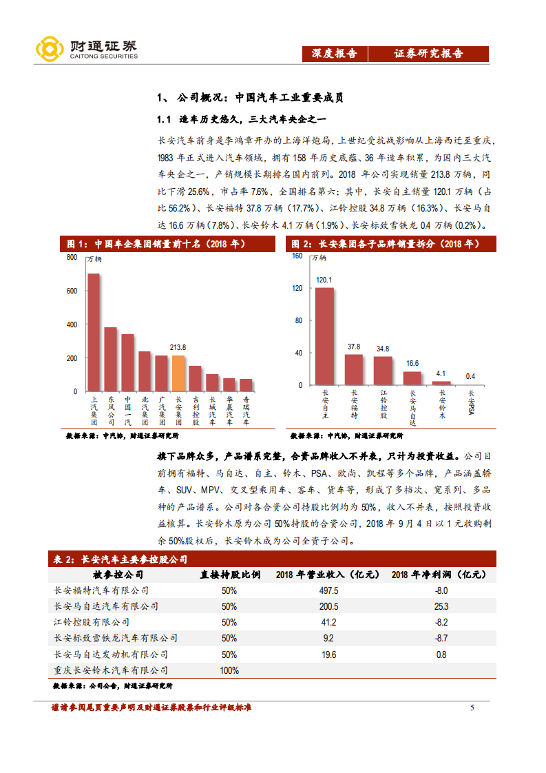 长安汽车-重振旗鼓蓄新力，困境反转正当时-190923.pdf 第5页