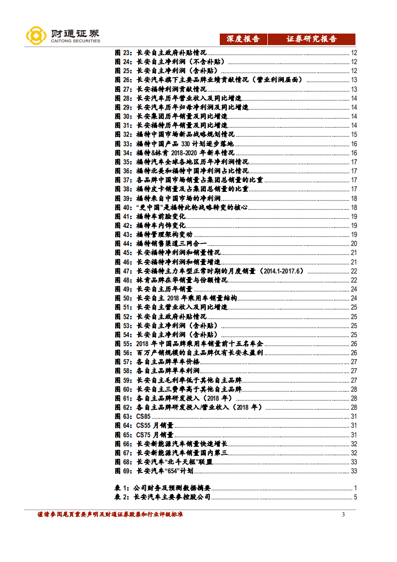 长安汽车-重振旗鼓蓄新力，困境反转正当时-190923.pdf 第3页
