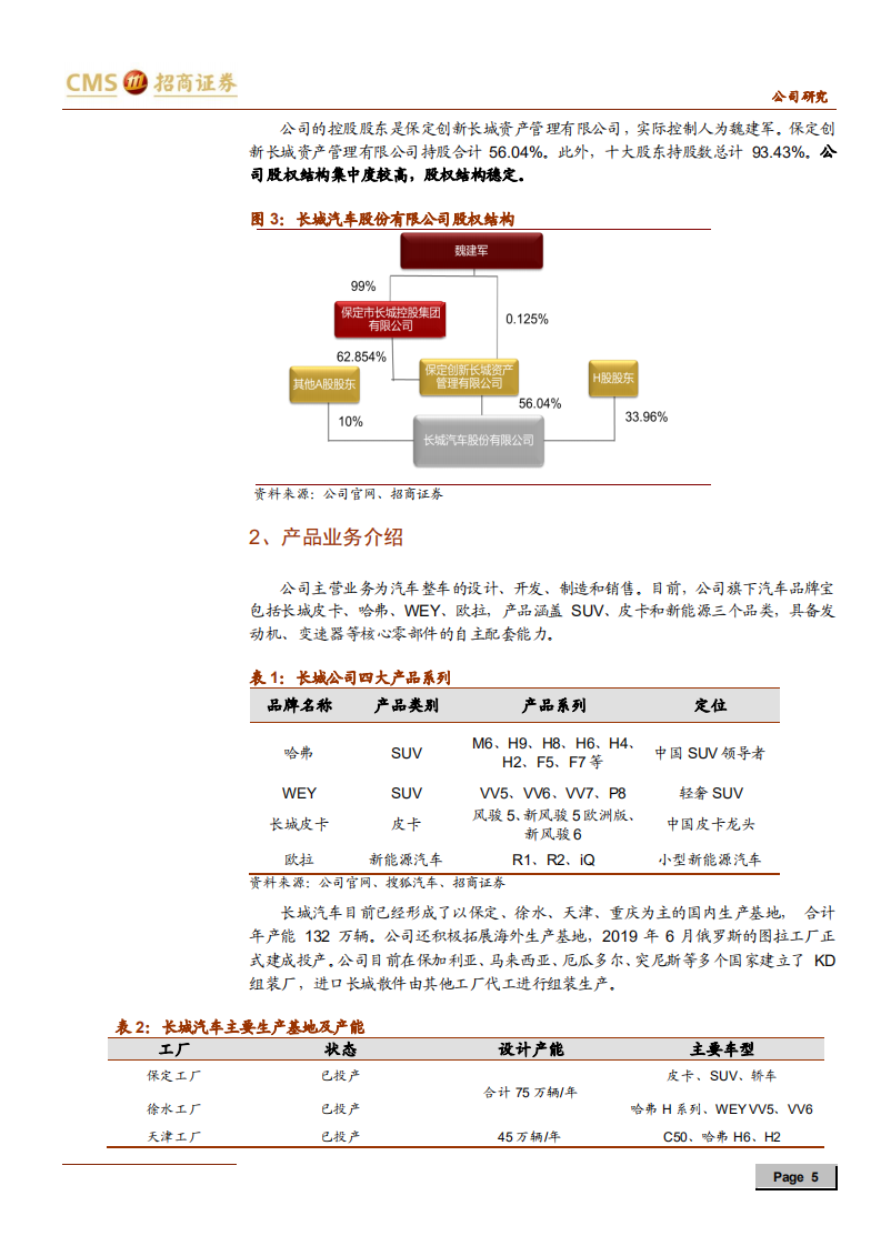 长城汽车-产品需求回升，销量稳定增长-191230.pdf 第5页