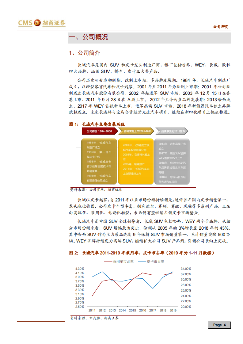 长城汽车-产品需求回升，销量稳定增长-191230.pdf 第4页