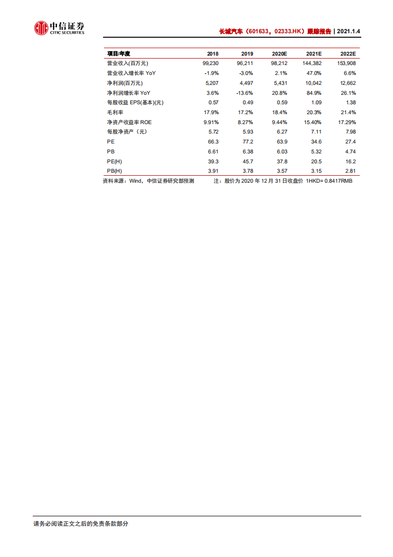 长城汽车-跟踪报告：从车型周期向上，到智能技术领先-20210104.pdf 第2页