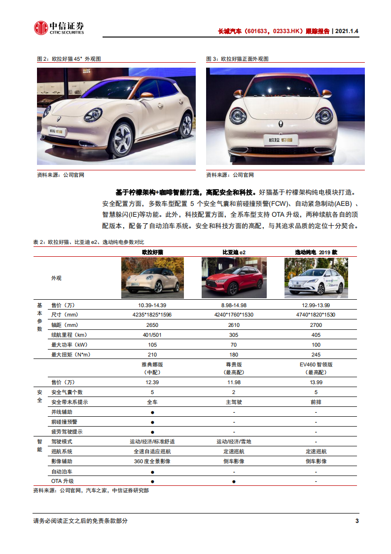 长城汽车-跟踪报告：从车型周期向上，到智能技术领先-20210104.pdf 第6页