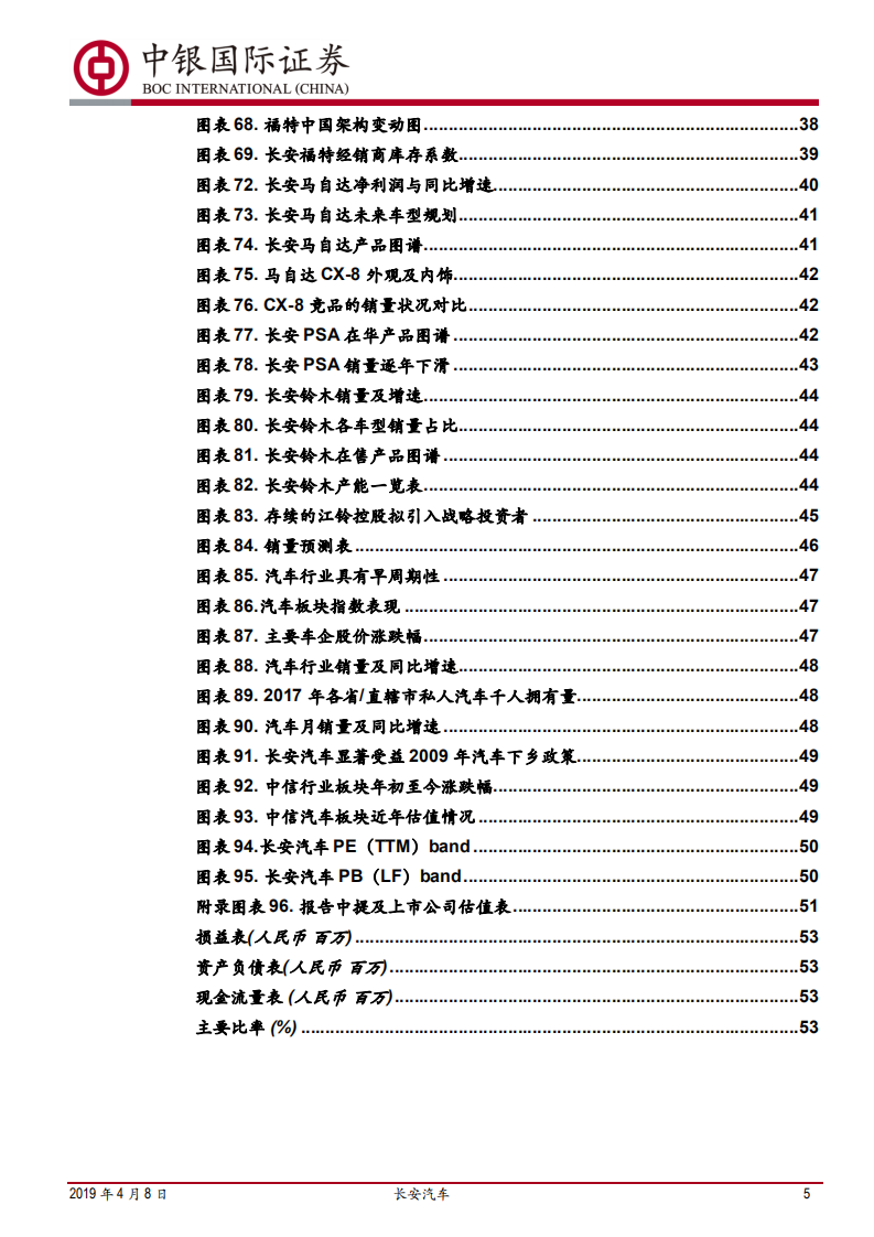 长安汽车：黑暗将尽，守望黎明.pdf 第5页