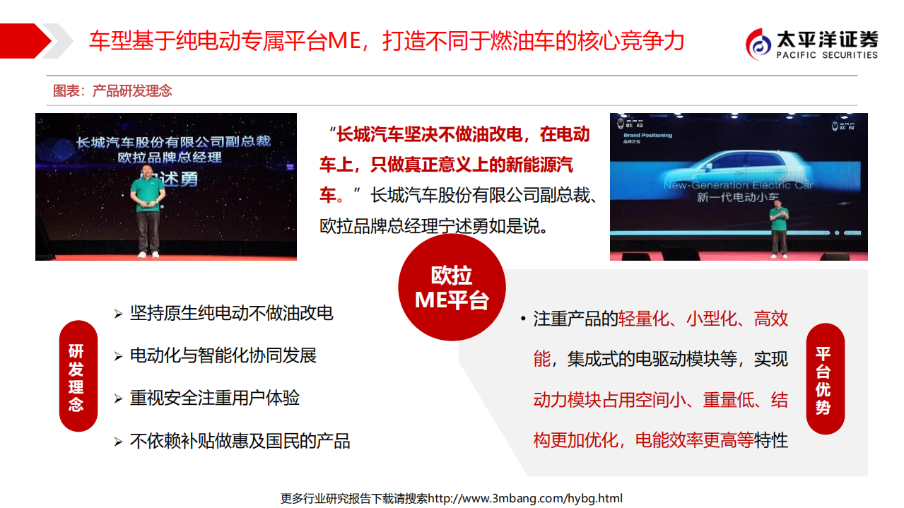 长城汽车-2019年战略推荐长城汽车深度系列报告三：厚积薄发的欧拉，后补贴时代领航者-190624.pdf 第6页