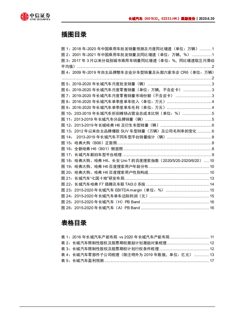 长城汽车-跟踪报告：全新平台即将开启一轮强势车型周期-20200630.pdf 第4页