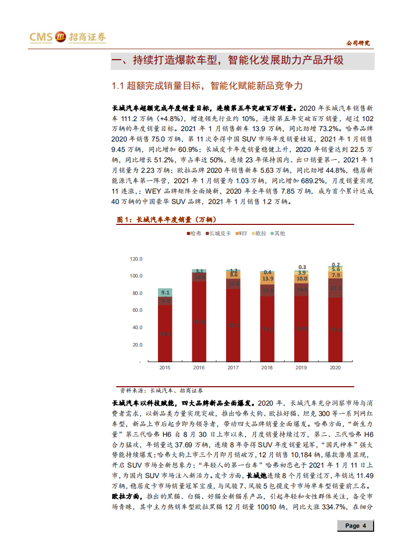 长城汽车-产品定位精准持续爆款，智能化打开新空间-210207.pdf 第4页