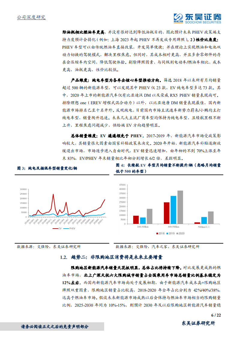 长城汽车-看好欧拉品牌崛起-210225.pdf 第6页