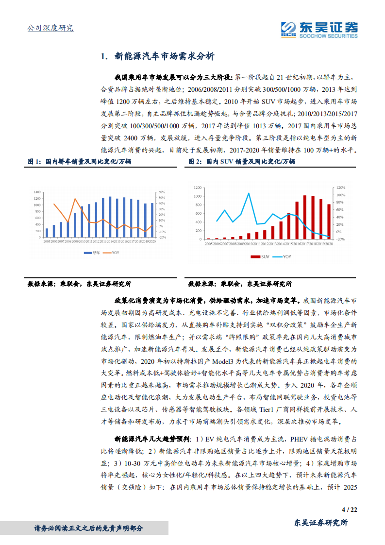 长城汽车-看好欧拉品牌崛起-210225.pdf 第4页