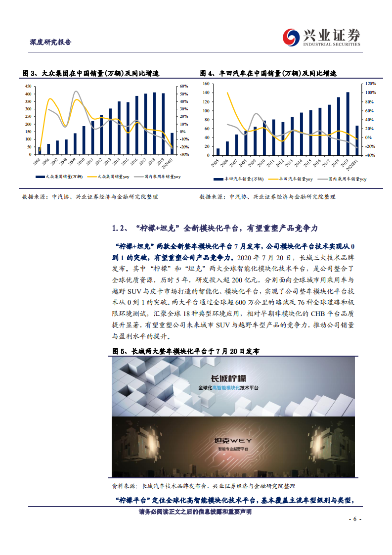 长城汽车-逆转重生，夯实未来-20200727.pdf 第6页