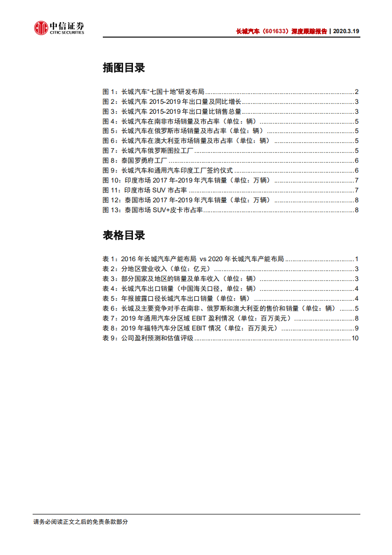 长城汽车-深度跟踪报告：全球化布局，大战略可期-200319.pdf 第3页