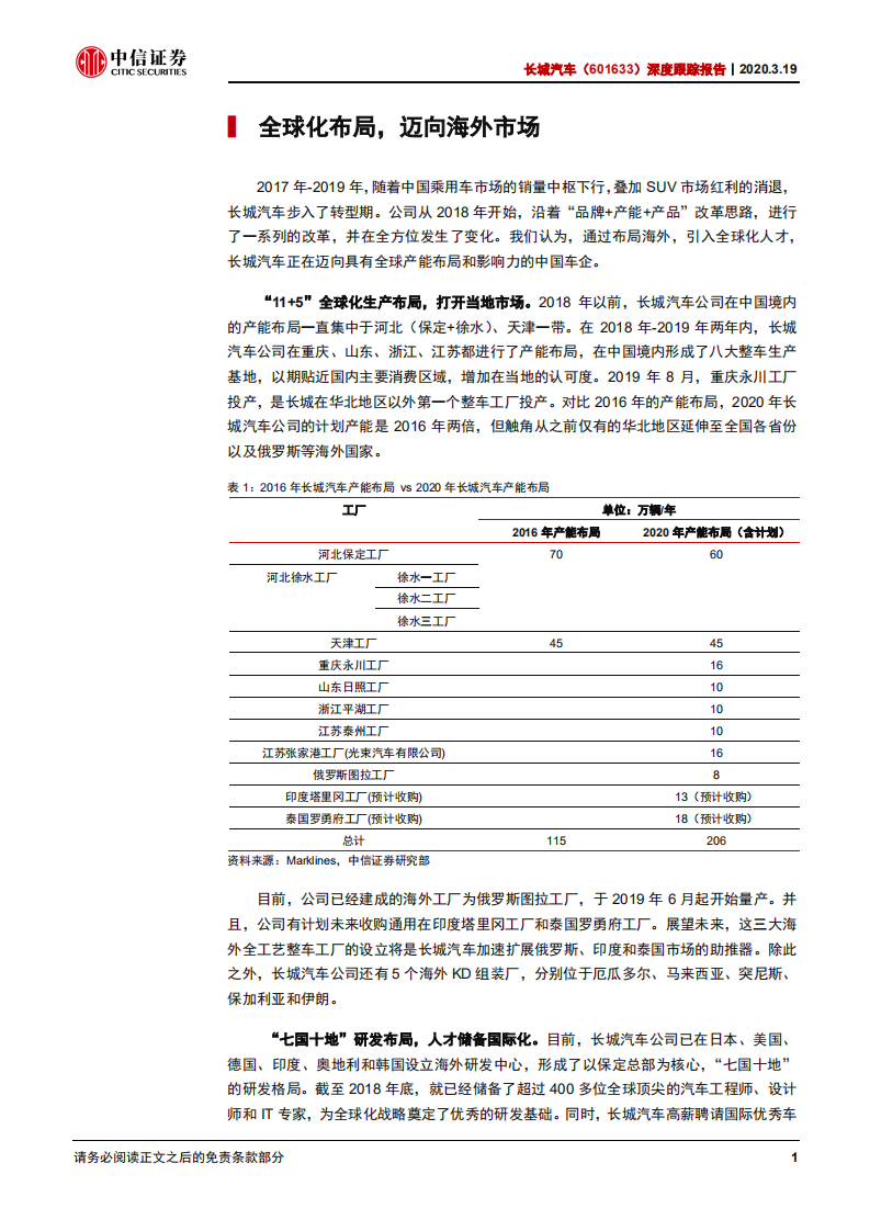 长城汽车-深度跟踪报告：全球化布局，大战略可期-200319.pdf 第4页