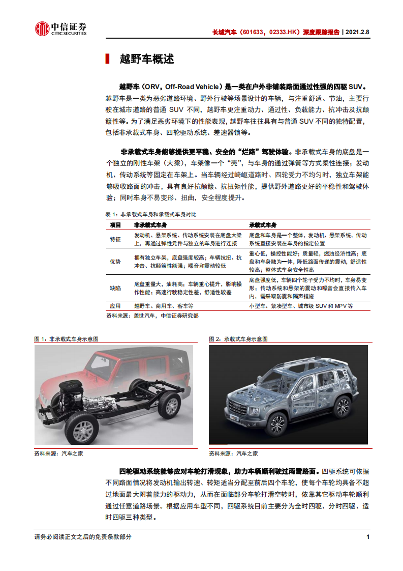 长城汽车-深度跟踪报告：中国越野车市场扩容潜力巨大，坦克系列有望再造“神车”-210208.pdf 第5页