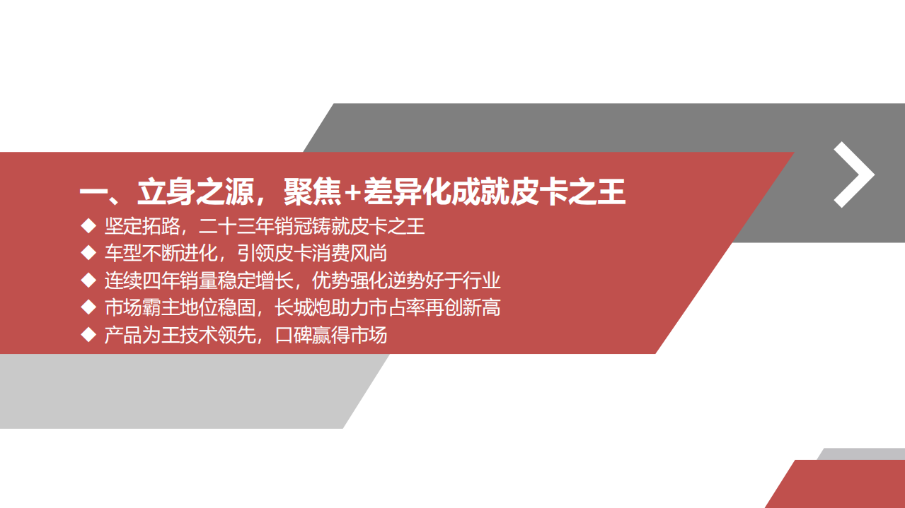 长城汽车-深度报告之五：皮卡王者，潜力市场向上突破-20200706.pdf 第3页