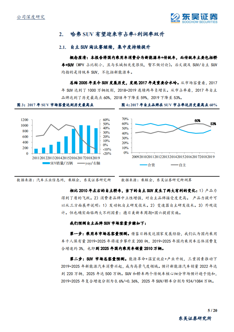 长城汽车-新一轮改善周期开启-200312.pdf 第5页