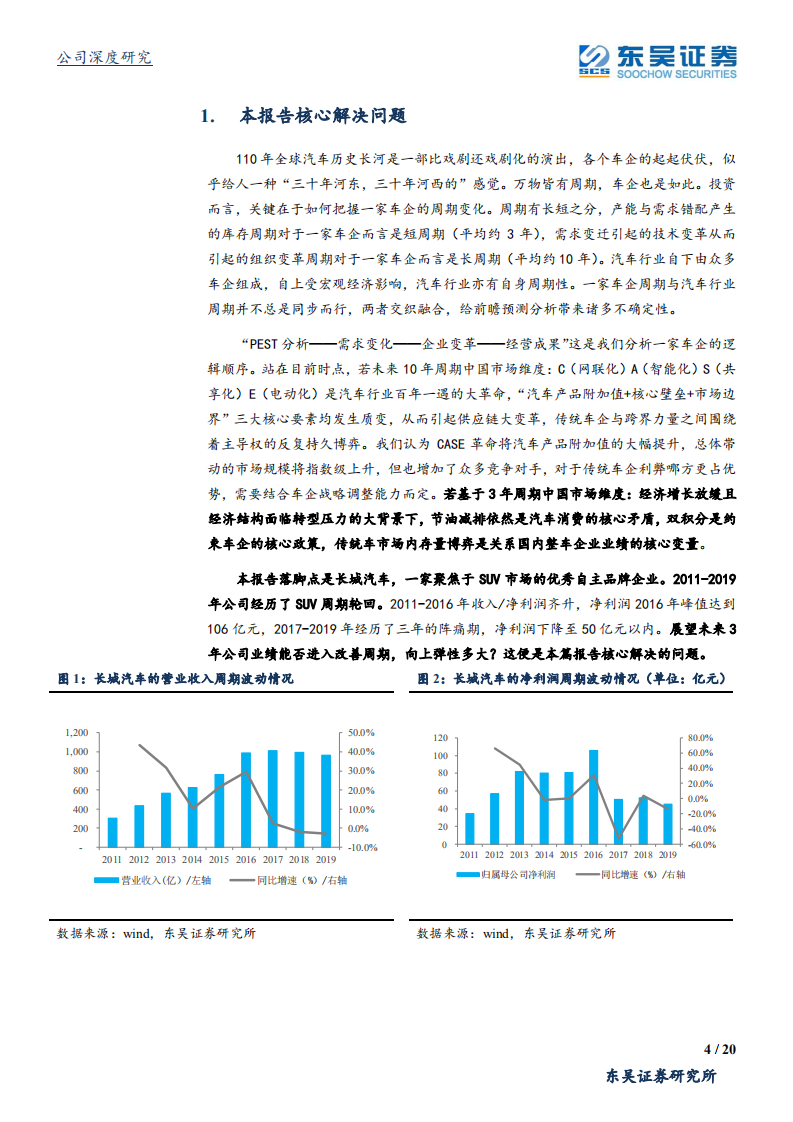 长城汽车-新一轮改善周期开启-200312.pdf 第4页