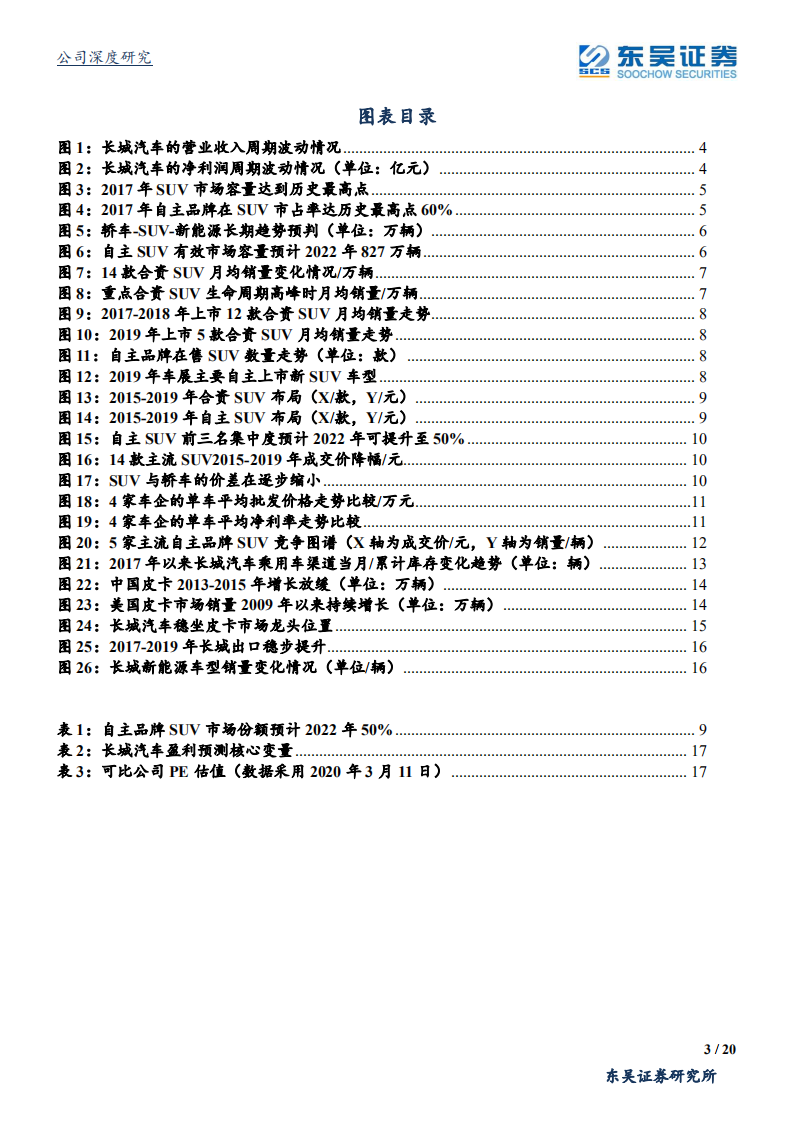 长城汽车-新一轮改善周期开启-200312.pdf 第3页