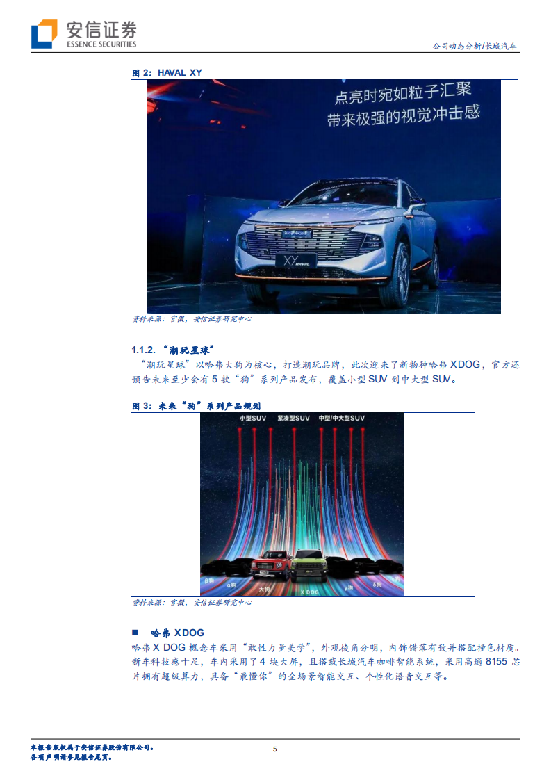 长城汽车-五大品牌，十余款重磅车型集体亮相-210424.pdf 第5页