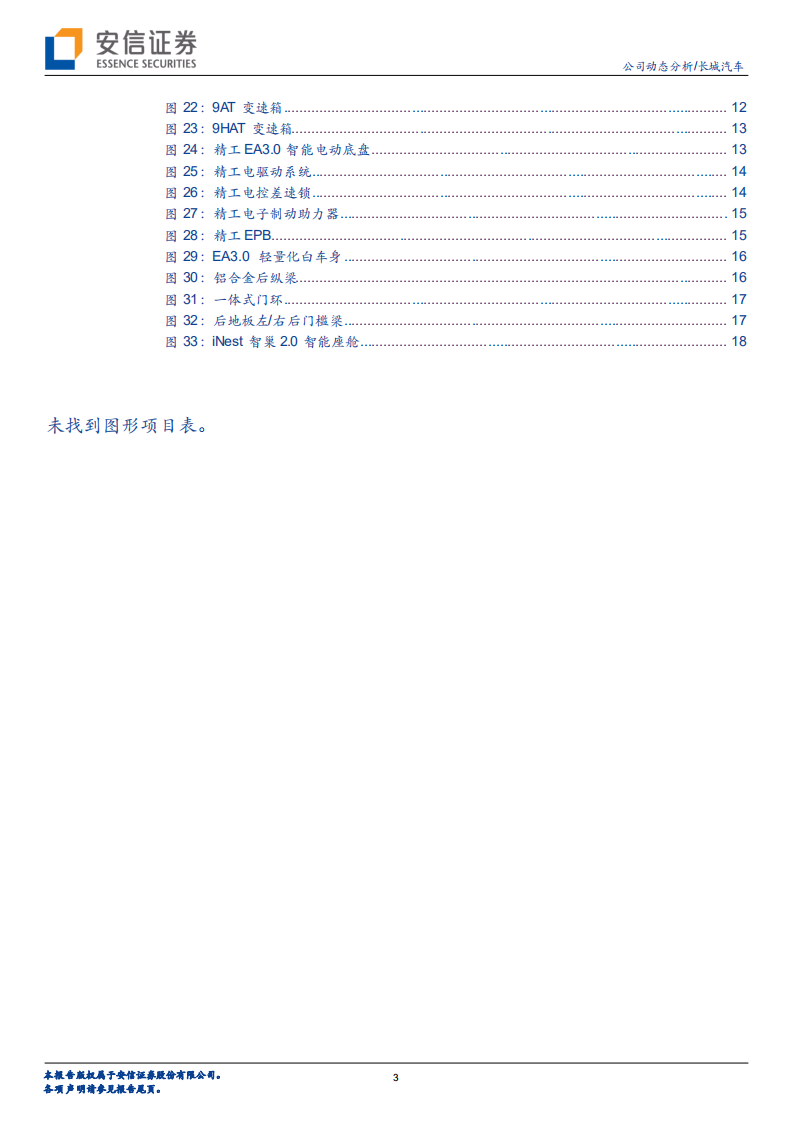 长城汽车-五大品牌，十余款重磅车型集体亮相-210424.pdf 第3页