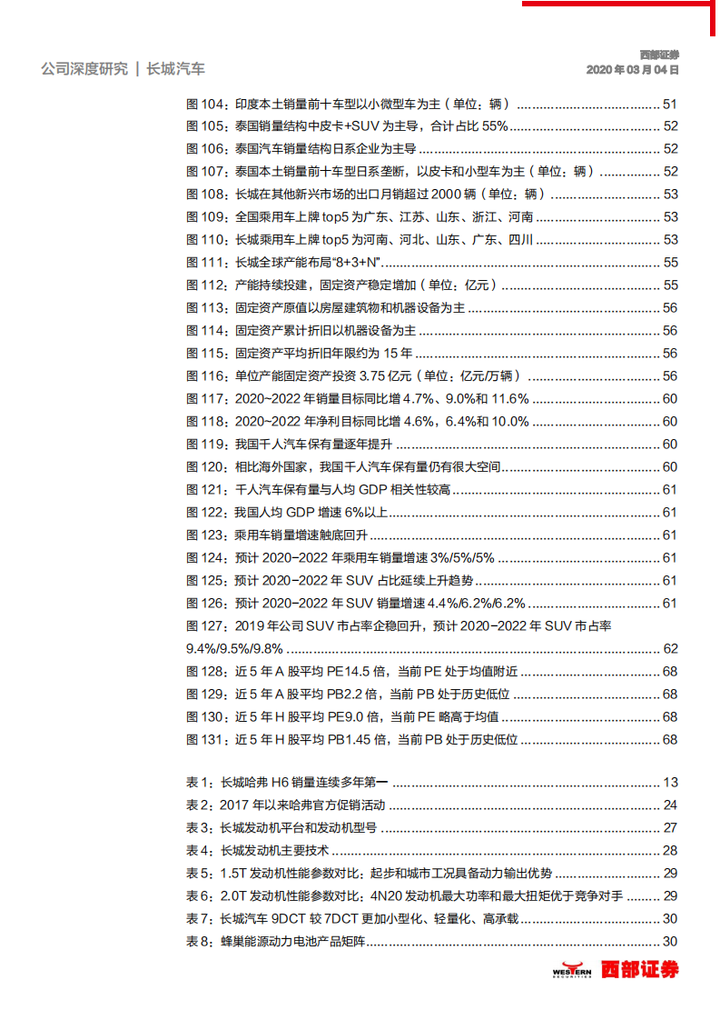 长城汽车-首次覆盖：冬寒抱冰，内圣外王-200304.pdf 第6页