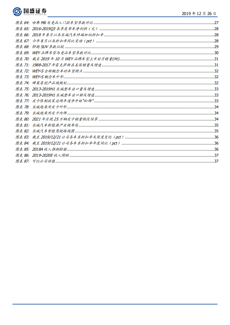 长城汽车-顺势而为，探索转型-191226.pdf 第5页