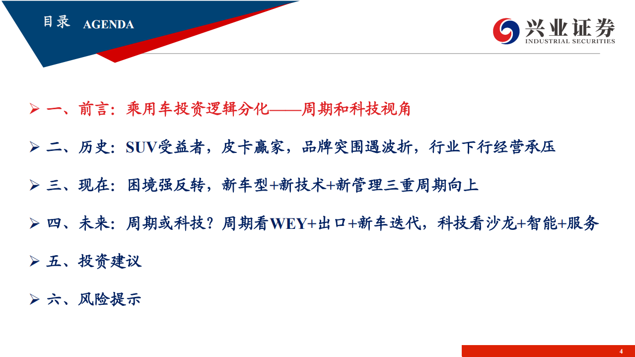 长城汽车-系列深度3：复盘与展望，练内功困境反转，三周期夯实未来-210126.pdf 第4页