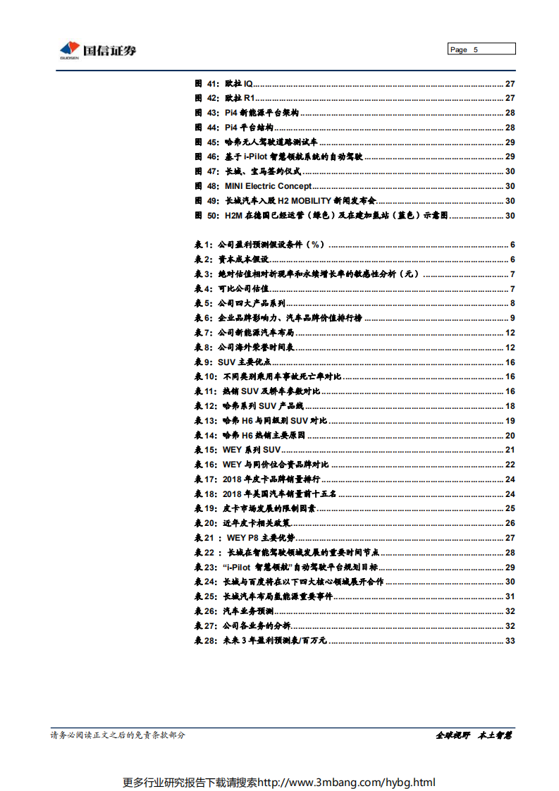 长城汽车-优质自主挑战中孕育新机遇-190702.pdf 第5页
