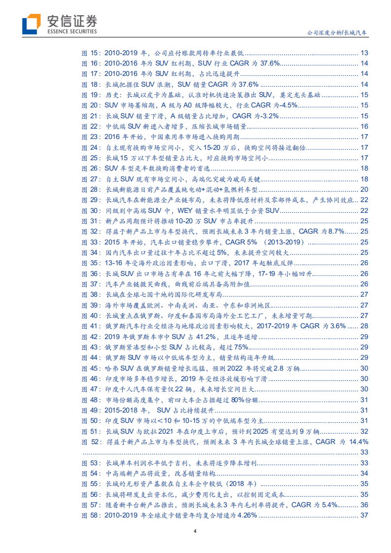 长城汽车-新周期新市场，开启新征途-20200707.pdf 第4页