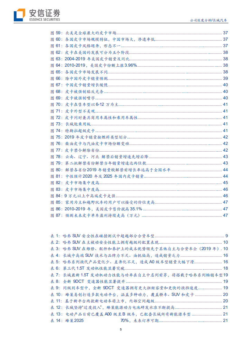 长城汽车-新周期新市场，开启新征途-20200707.pdf 第5页