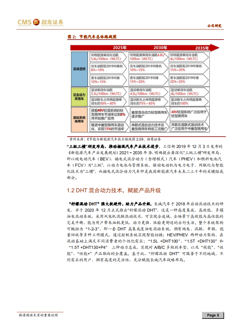 长城汽车-DHT混动产品上市在即，有望书写新篇章-210531.pdf 第5页