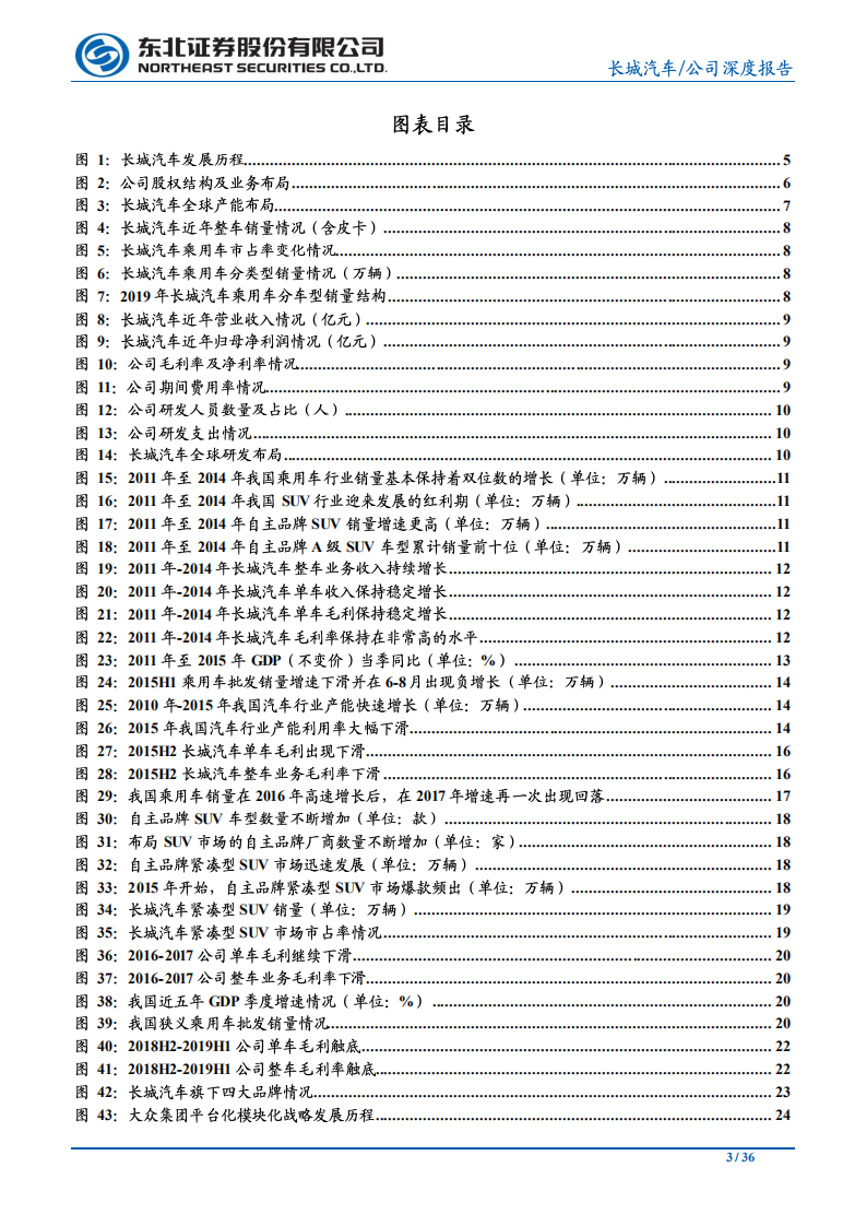 长城汽车-深度报告系列之（一）：乘用车篇，无惧低谷苦修内功，自主龙头强者恒强-20200714.pdf 第3页