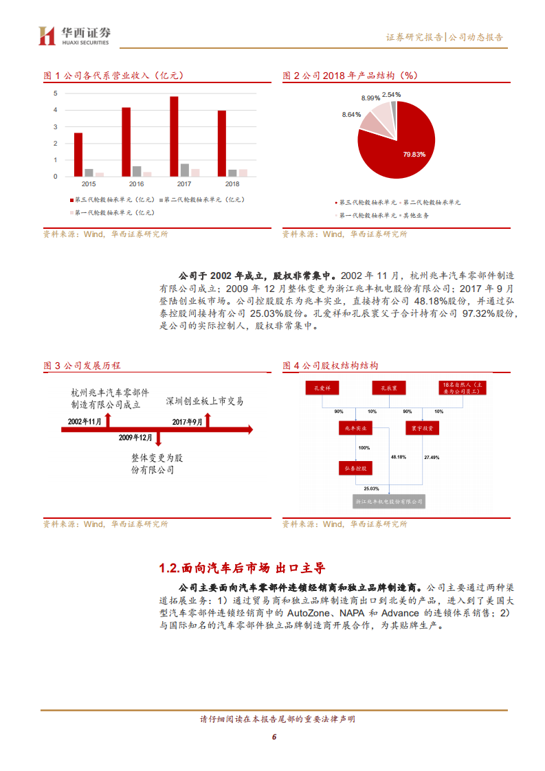 兆丰股份-业绩逆势增长，汽车轮毂轴承单元新星-200421.pdf 第6页