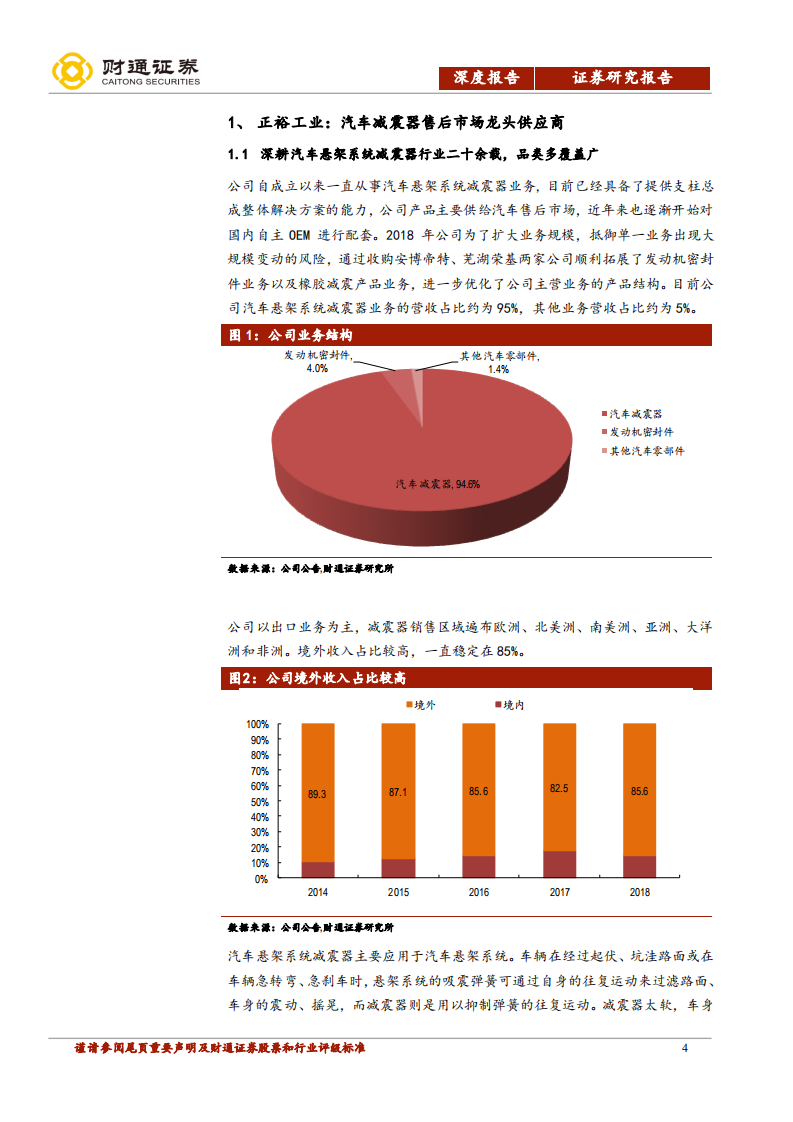 正裕工业-深度报告：汽车售后市场的“小而美”-200120.pdf 第4页