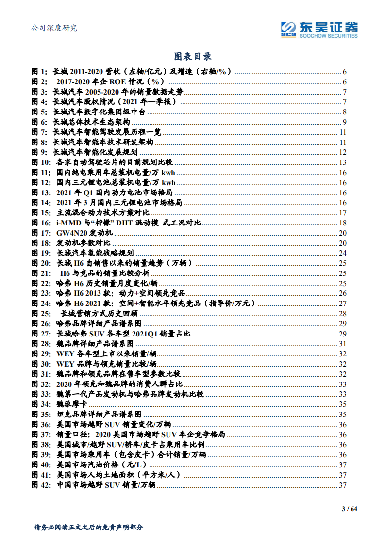 长城汽车-自主崛起优秀典范（下）-210622.pdf 第3页