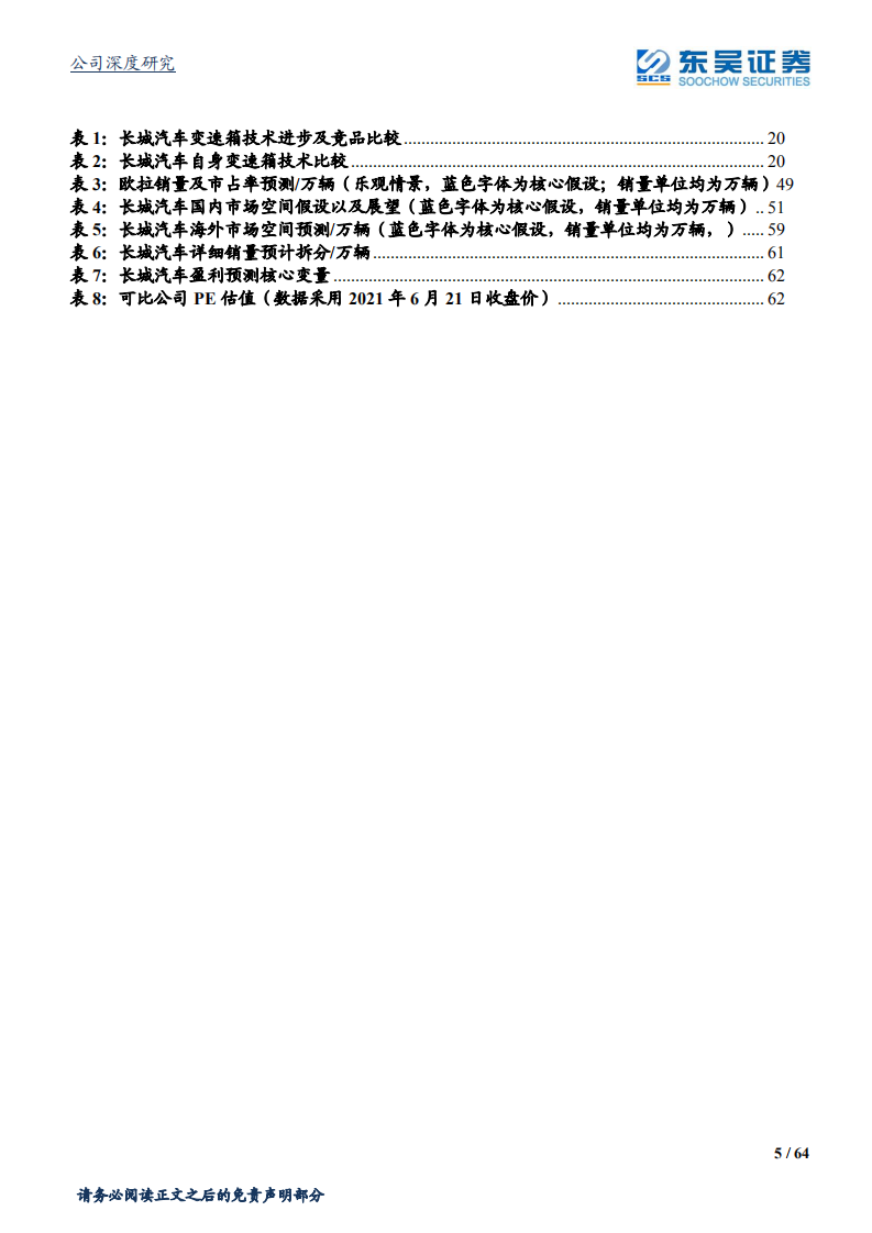 长城汽车-自主崛起优秀典范（下）-210622.pdf 第5页