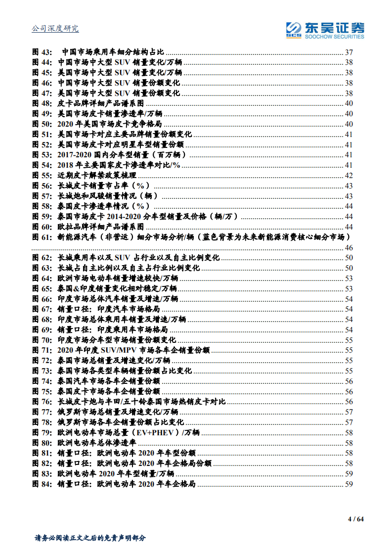 长城汽车-自主崛起优秀典范（下）-210622.pdf 第4页