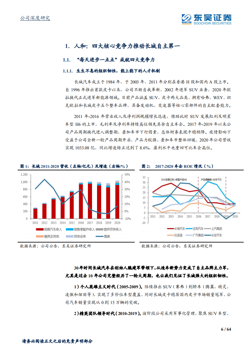 长城汽车-自主崛起优秀典范（下）-210622.pdf 第6页