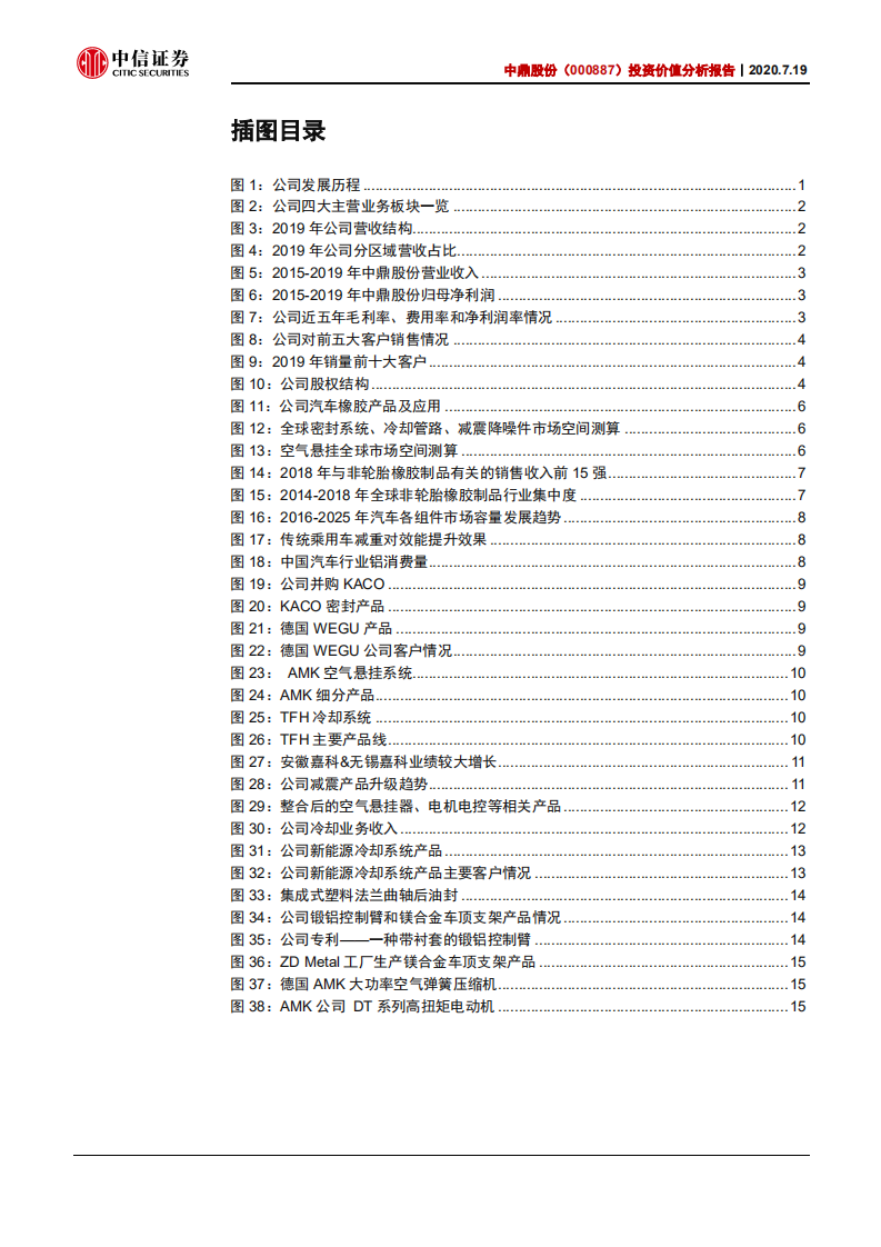中鼎股份-投资价值分析报告：全球汽车橡胶龙头，电动智能产品突破-20200719.pdf 第4页