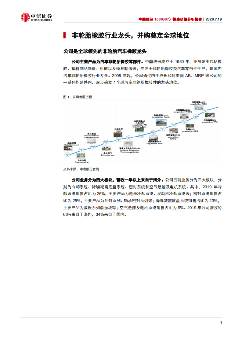 中鼎股份-投资价值分析报告：全球汽车橡胶龙头，电动智能产品突破-20200719.pdf 第6页