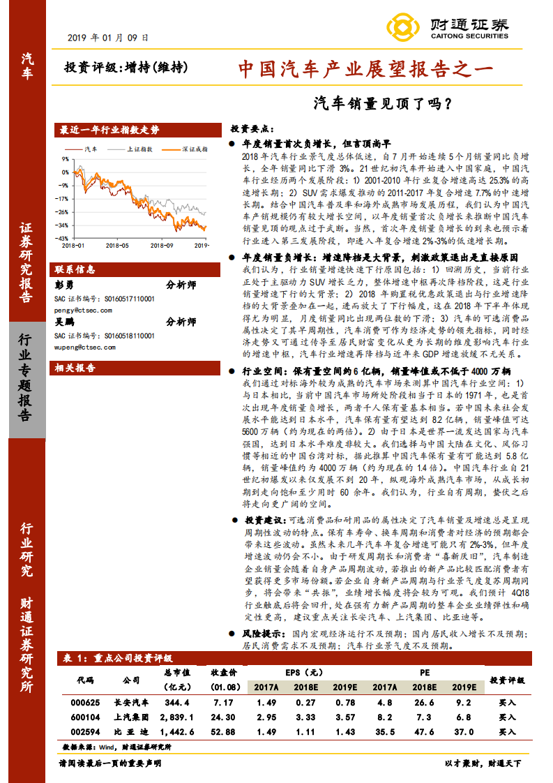 中国汽车产业展望报告之一：汽车销量见顶了吗？.pdf 第1页