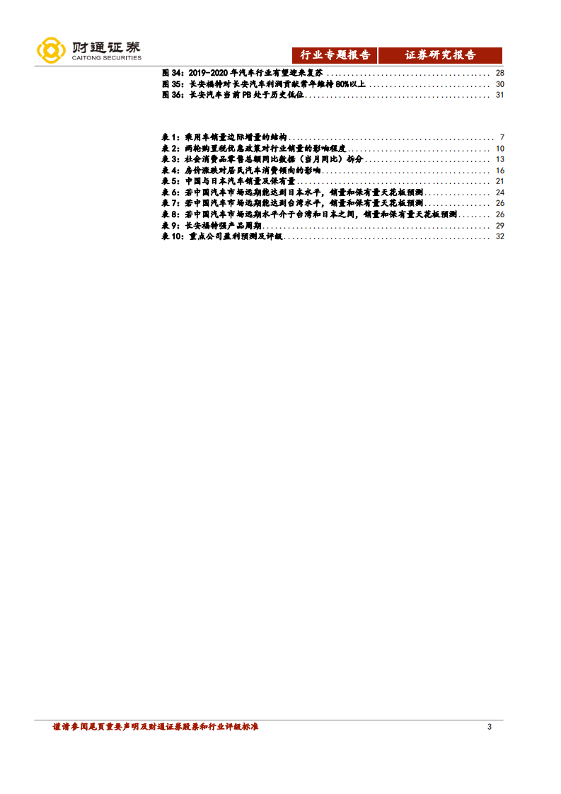 中国汽车产业展望报告之一：汽车销量见顶了吗？.pdf 第3页