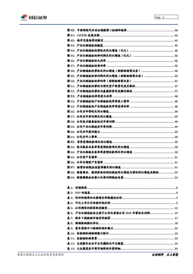 中国汽研-攻守兼备的优质汽车检测服务商-190530.pdf 第6页