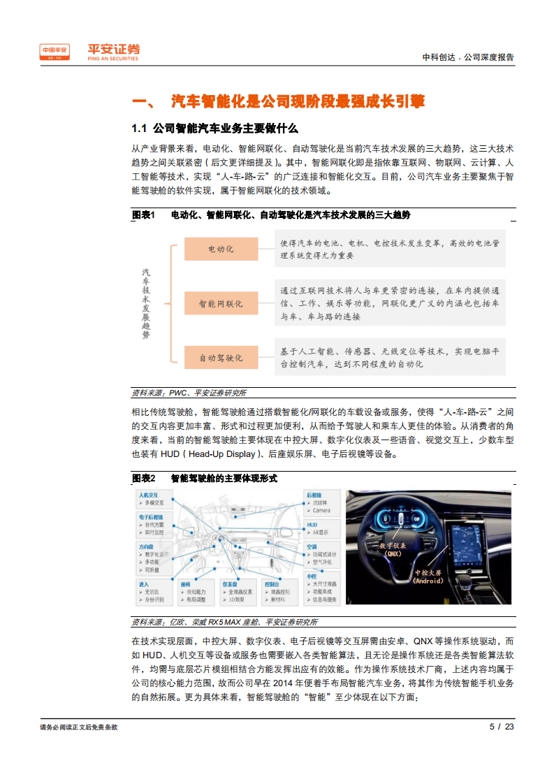中科创达-“汽车智能化+5G”如何驱动公司成长？-200312.pdf 第5页