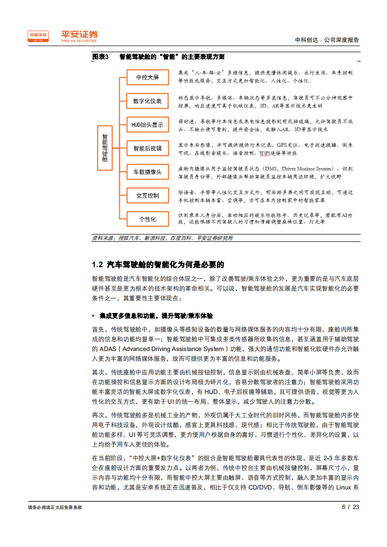 中科创达-“汽车智能化+5G”如何驱动公司成长？-200312.pdf 第6页