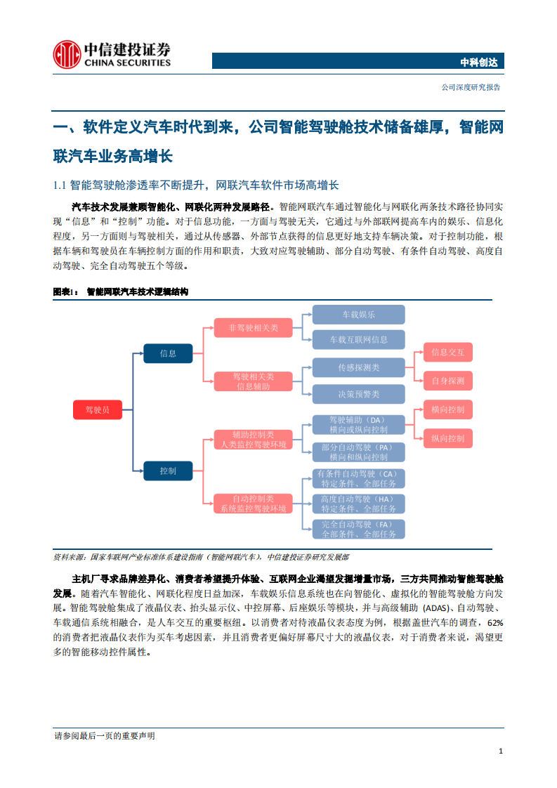 中科创达-5G时代软件创新龙头，智能网络汽车和aiot提供充足发展动力-190916.pdf 第5页